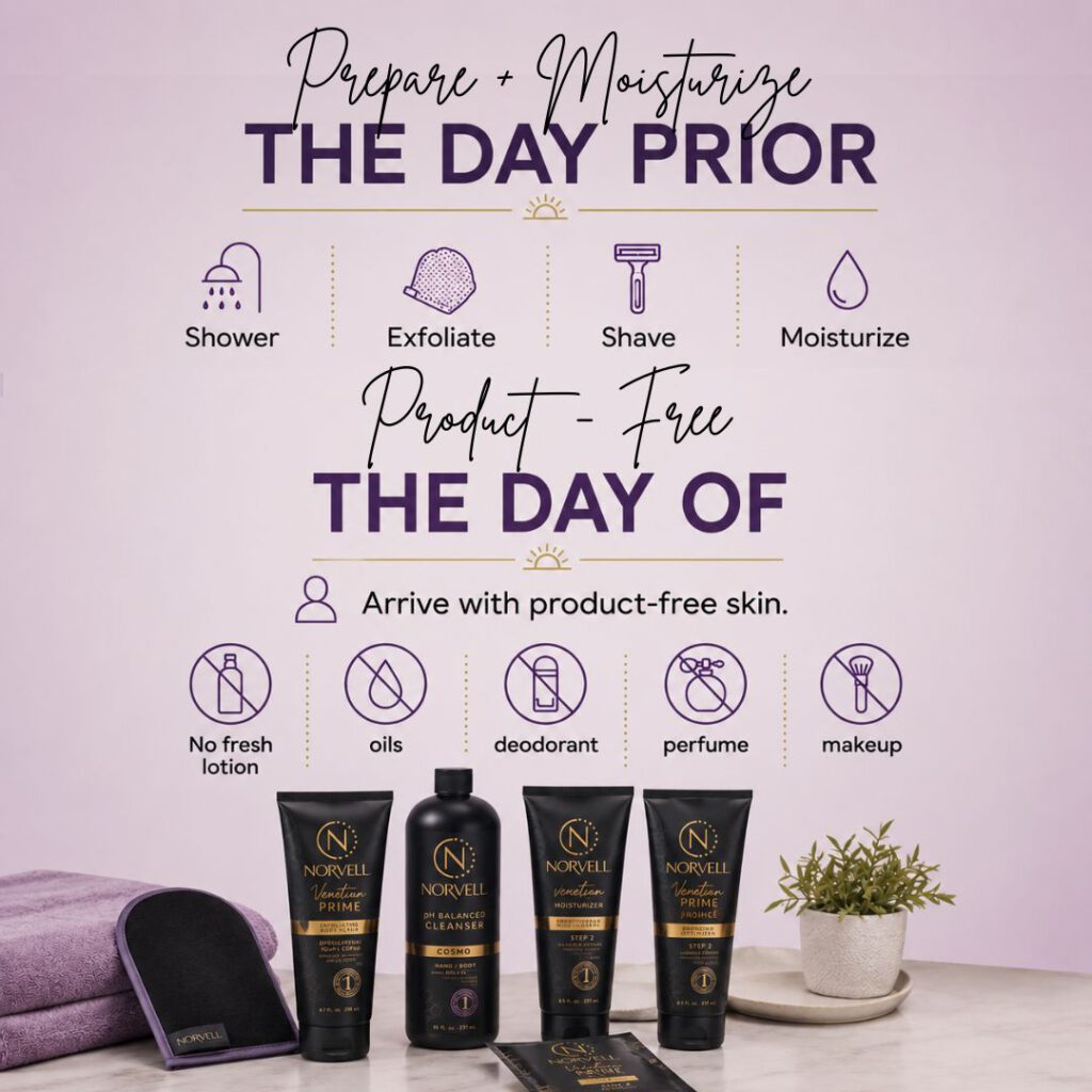 Spray tan prep tips from Sunsations in Topeka: prepare and moisturize the day prior and arrive product-free the day of.